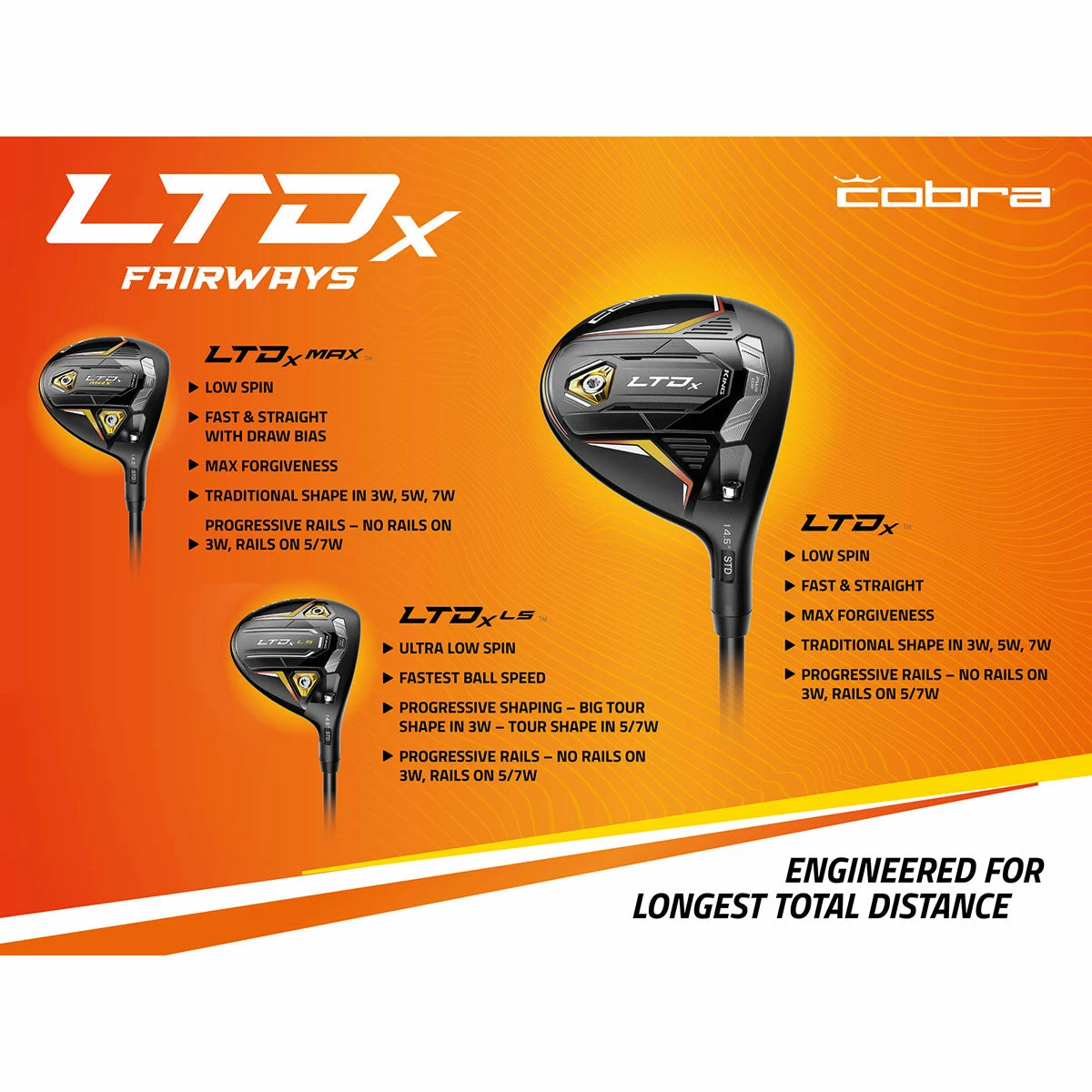 Cobra KING LTDx Max Fairway Wood - Image 5